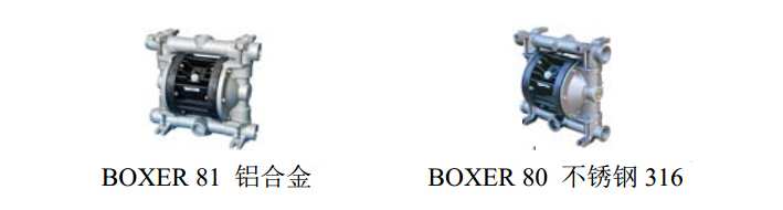 意大利 DEBEM 氣動隔膜泵 BOXER 80 / 81 - DEBEM 隔膜泵
